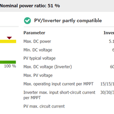 Afbeeldingslocatie: https://tweakers.net/i/CtSNHg-oIxKKmTzDA5IE7X_hiXA=/232x232/filters:strip_exif()/f/image/vLovX0ReYECc6Zwjg6phY08g.png?f=fotoalbum_tile