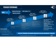 Intel Xeon Scalable slidedeck