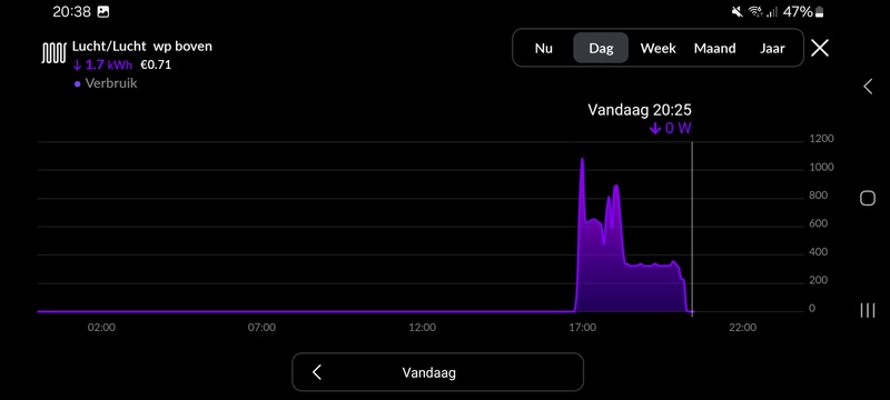 Afbeeldingslocatie: https://tweakers.net/i/Cul7TFIVl9E131TMxd_4Rmqj5cc=/800x/filters:strip_icc():strip_exif()/f/image/4SAozGxMixVDh2F5iAlLSuZI.jpg?f=fotoalbum_large