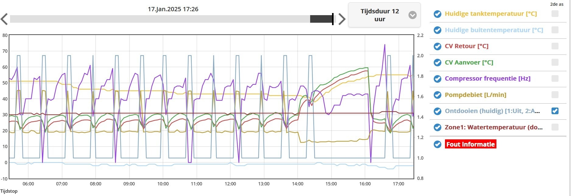 Afbeeldingslocatie: https://tweakers.net/i/CuoEynnfrdQ0mP1LRqBwr3m3oic=/fit-in/4920x3264/filters:max_bytes(3145728):no_upscale():strip_icc():strip_exif()/f/image/dWuK77W3wftgBPFXp9z1Gje9.jpg?f=user_large