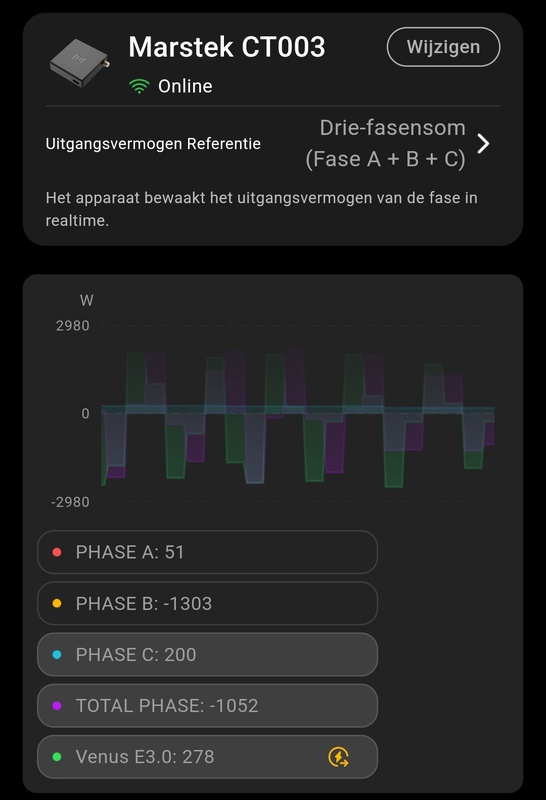 Afbeeldingslocatie: https://tweakers.net/i/Cuzn8RlWB9wdIb6yYdfn7N5EYpE=/x800/filters:strip_icc():strip_exif()/f/image/2VFcgbXd8jFcWdXlnpxoRjyU.jpg?f=fotoalbum_large