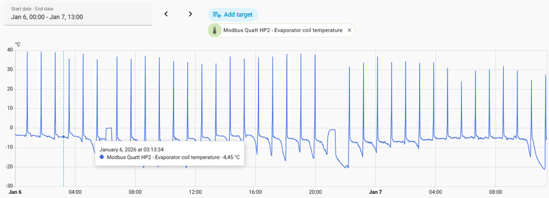 Afbeeldingslocatie: https://tweakers.net/i/CvOBEVK6iFoZ9QyS_PshtQpdUOM=/800x/filters:strip_exif()/f/image/o11i8j2yxnNOfNm82GJXV8np.png?f=fotoalbum_large