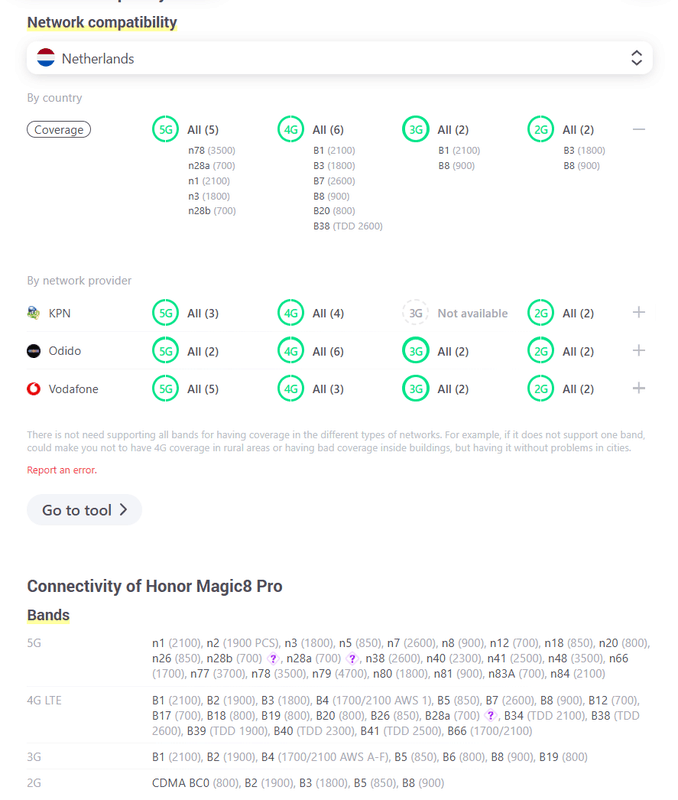 Afbeeldingslocatie: https://tweakers.net/i/CvXgNuRIVHs23b8afwjcA5uPlYQ=/x800/filters:strip_exif()/f/image/nhMRBsnUIvf0wZ7jGUADjACu.png?f=fotoalbum_large