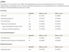 Afbeeldingslocatie: https://tweakers.net/i/CwHTqRfultIlZE_MLQWs8DBYA4w=/234x176/filters:strip_icc():strip_exif()/f/image/SbkKs2adMc71sLmgid7YKAiy.jpg?f=fotoalbum_medium