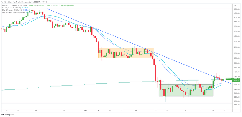 Afbeeldingslocatie: https://tweakers.net/i/CwQLy2GC7qLxZEDIE1_6jVI4SO4=/800x/filters:strip_exif()/f/image/cfWRwWMUQD2ASfSuS6GOOEQw.png?f=fotoalbum_large
