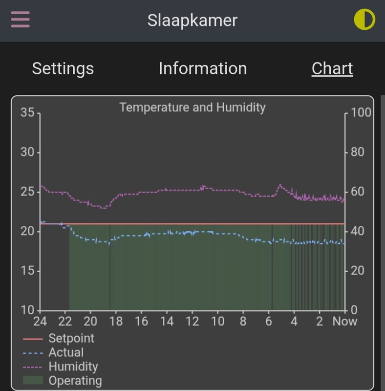 Afbeeldingslocatie: https://tweakers.net/i/CwuVVQq-fqraSiCtVjkAS3f0QUg=/x800/filters:strip_icc():strip_exif()/f/image/903OQXaaYs6P6GJfvVVTzqLY.jpg?f=fotoalbum_large