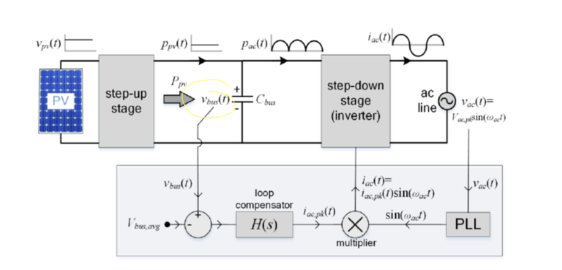 Afbeeldingslocatie: https://tweakers.net/i/Cx4hZAr5VMnlcXgN5ghx3BTb_hs=/800x/filters:strip_exif()/f/image/eifwatZoMfCLy09xYGaJB6pU.png?f=fotoalbum_large
