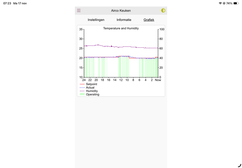 Afbeeldingslocatie: https://tweakers.net/i/CxPWtKFF0G5GtHLr-VhUESvMAtg=/800x/filters:strip_exif()/f/image/NxU1YdbeLP6Mw300H6cUtMa5.png?f=fotoalbum_large