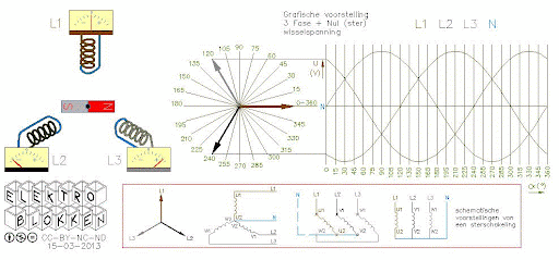 Afbeeldingslocatie: https://tweakers.net/i/CxRw9bFXw619uxuLqrKa377HrYg=/fit-in/4000x4000/filters:no_upscale():gifsicle():strip_exif()/f/image/li2MKJDBrh5lH4YHOmXlpNyg.gif?f=user_large