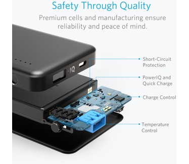 Anker PowerCore II Slim 10000