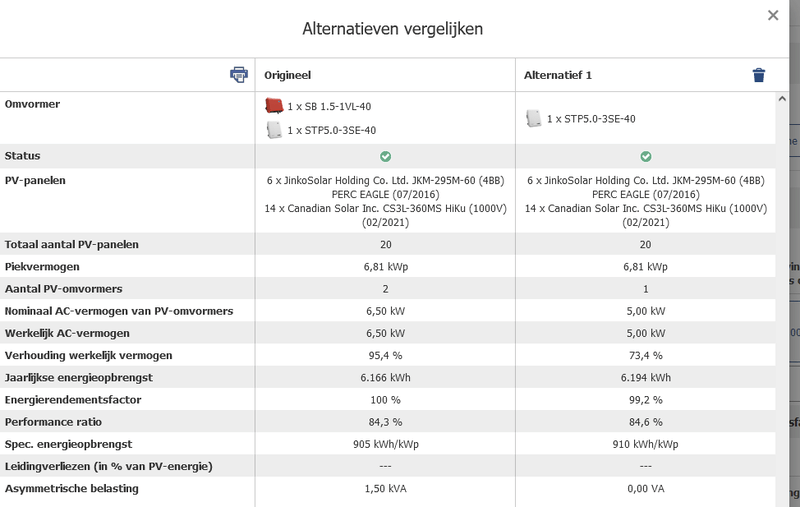 Afbeeldingslocatie: https://tweakers.net/i/CxgCRREv7PPlEhvXHr5iAKheFSI=/800x/filters:strip_exif()/f/image/FQ5mkkAdV1RvBWal7voyiTaY.png?f=fotoalbum_large