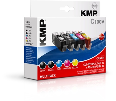 KMP C100V
