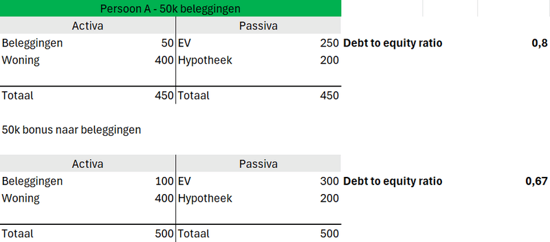 Afbeeldingslocatie: https://tweakers.net/i/CyzWaJ6XJZ1HM8xt8Ci6FnG0TzU=/800x/filters:strip_exif()/f/image/x3hnDhHjBRYgfb1PRTgvVuOl.png?f=fotoalbum_large