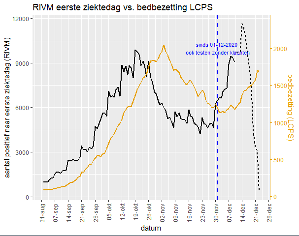 Afbeeldingslocatie: https://tweakers.net/i/Cz_83C9QxjCScjAxXY7C2gWryT4=/full-fit-in/4000x4000/filters:no_upscale():fill(white):strip_exif()/f/image/lD5L3KM6QTGqusU71iJugLli.png?f=user_large