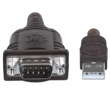 Manhattan 0.45m, USB/Serial