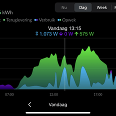 Afbeeldingslocatie: https://tweakers.net/i/D-jBFa7lWGvnYCQsCZTv1OIfyvU=/232x232/filters:strip_exif()/f/image/FQwJdJUVJg4TLBvRAyI8G7Py.png?f=fotoalbum_tile