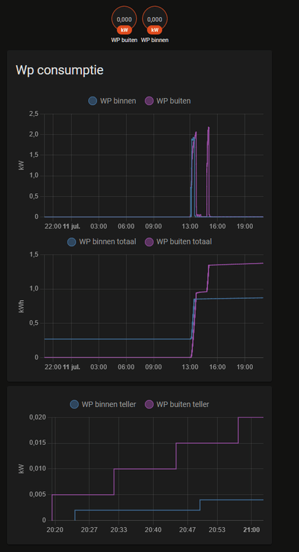 Afbeeldingslocatie: https://tweakers.net/i/D-kDfgxMt5N7pRWy7AVEtg18Y_Q=/x800/filters:strip_exif()/f/image/UWJvAUx37m8nRI1wheJzn24Y.png?f=fotoalbum_large