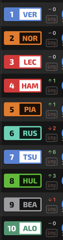 Afbeeldingslocatie: https://tweakers.net/i/D-lp1QbWey95WBC3b_IGapaqbmE=/x800/filters:strip_exif()/f/image/5G1H03L5TTWN64hEPOqc5PGR.png?f=fotoalbum_large