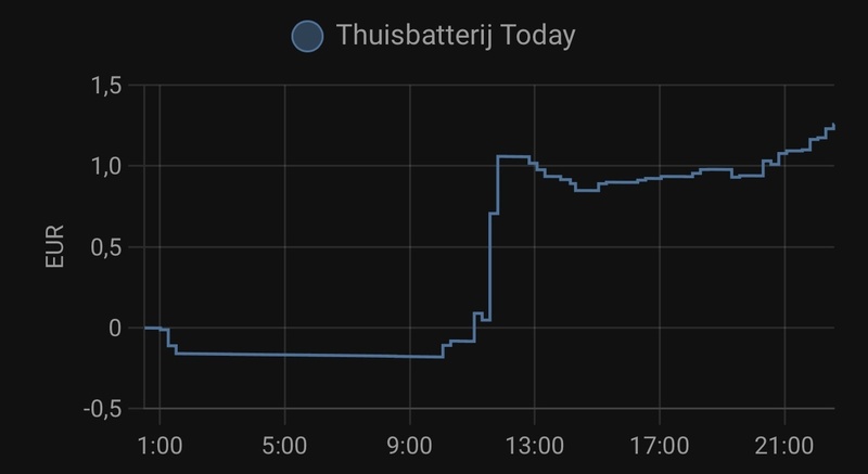 Afbeeldingslocatie: https://tweakers.net/i/D0-44Jtj7YC1eK858CW2BGFw2cs=/800x/filters:strip_icc():strip_exif()/f/image/zmIpFiQVAbQz3R3RlcZFpTNH.jpg?f=fotoalbum_large