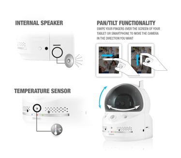 Eminent EM6270 Easy Pro View Pan/Tilt HD IP Camera