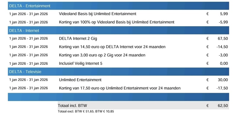 Afbeeldingslocatie: https://tweakers.net/i/D1MASUWDItjYbV1PAwk7RKH4MDg=/800x/filters:strip_icc():strip_exif()/f/image/ng8P0prUjnxEvlY0iahcsRe2.jpg?f=fotoalbum_large