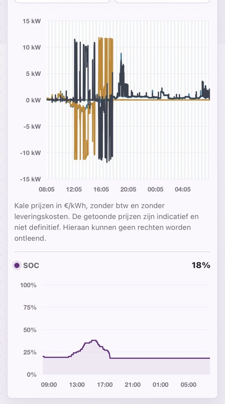 Afbeeldingslocatie: https://tweakers.net/i/D1sv9w9Vy1tbcIQ2guh8FTJu0H0=/x800/filters:strip_icc():strip_exif()/f/image/F0RcWyMaDHr741Jrz5eyBXiV.jpg?f=fotoalbum_large