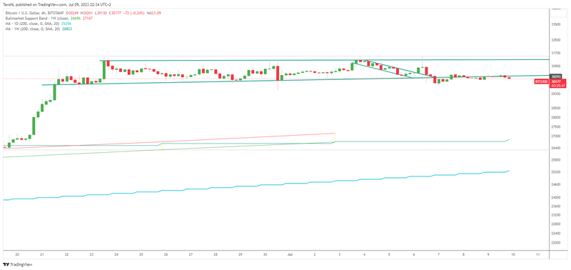 Afbeeldingslocatie: https://tweakers.net/i/D29anxdUEeJPeoq9KPihJ1NkLNk=/800x/filters:strip_exif()/f/image/UJyCL3OKNaQdnCldXX5v7ENI.png?f=fotoalbum_large
