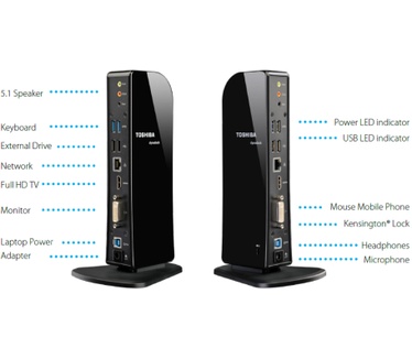 Toshiba Dynadock U3.0