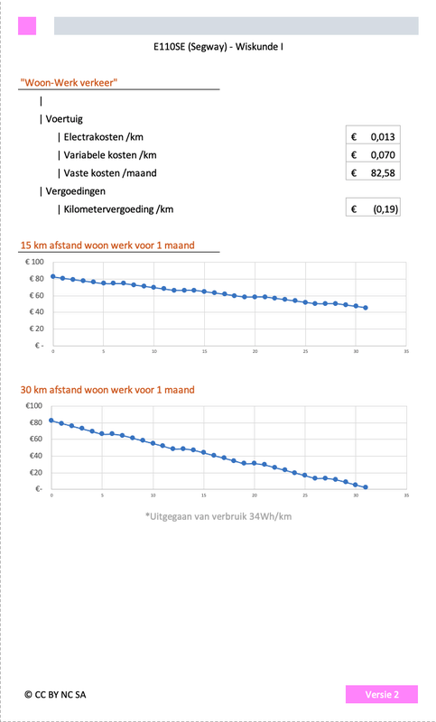Afbeeldingslocatie: https://tweakers.net/i/D2Dss-bXb1QUUzyE5QxF7AE9kbE=/x800/filters:strip_exif()/f/image/vqHGU1Qje0qFErI2EekL2sJl.png?f=fotoalbum_large
