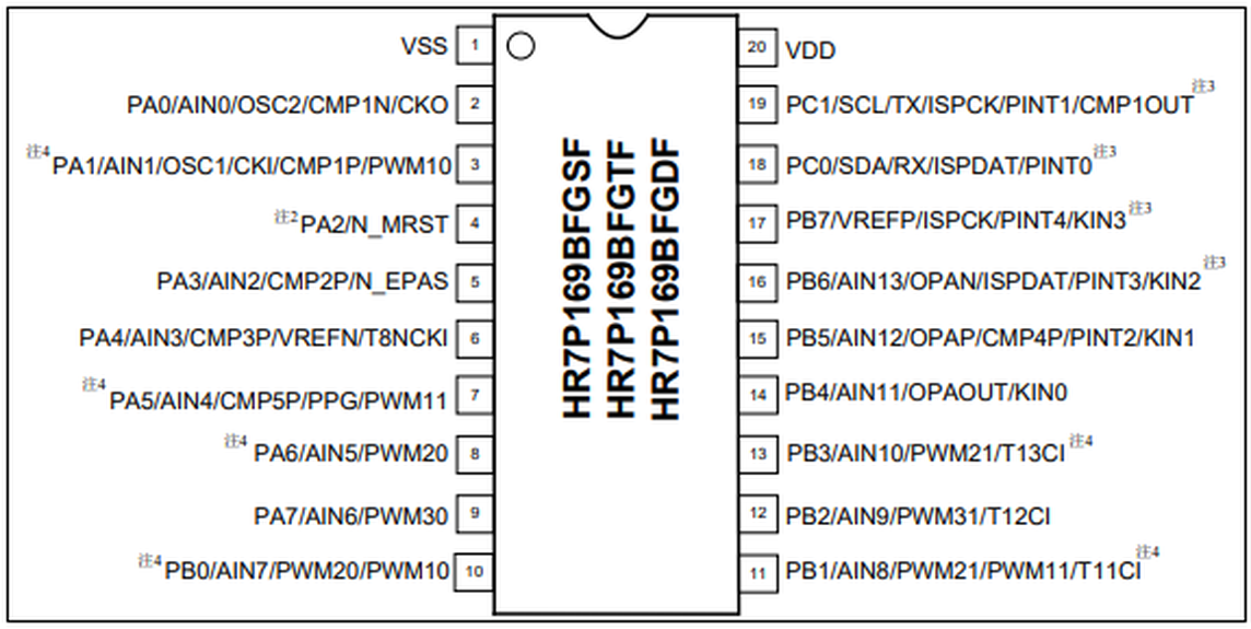 Afbeeldingslocatie: https://tweakers.net/i/D2QySPZaVGjBhhKB9lCVR2SlEz0=/full-fit-in/4000x4000/filters:no_upscale():fill(white):strip_exif()/f/image/dFnlZ5C3qyHdTqM9NWQTkysv.png?f=user_large
