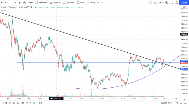 Afbeeldingslocatie: https://tweakers.net/i/D2bv4qWJV582-zteCuPD750dzKY=/800x/filters:strip_exif()/f/image/S0WCDlYA6koLG8OEj2x3cO2w.png?f=fotoalbum_large
