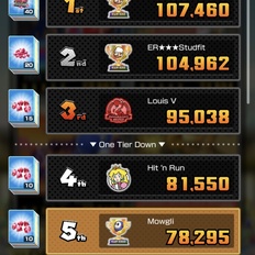 Afbeeldingslocatie: https://tweakers.net/i/D2f_o5yt8lvRFht_7G7m4M3Ty-w=/232x232/filters:strip_icc():strip_exif()/f/image/JdcvIUV6DLA1Kiq82dnSY73U.jpg?f=fotoalbum_tile