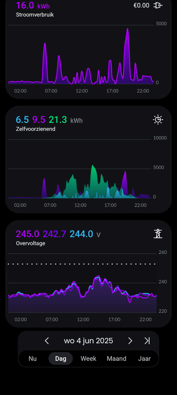 Afbeeldingslocatie: https://tweakers.net/i/D2l5jLSIBP_134ELOAmc3cg5QFg=/x800/filters:strip_exif()/f/image/49mxVhY8h9ivP0jV5h0khEl2.png?f=fotoalbum_large