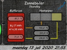 Afbeeldingslocatie: https://tweakers.net/i/D33X9dxIvfA-mLxJM0auYMLunpw=/234x176/filters:strip_icc():strip_exif()/f/image/BNljwsxPMR6CFr6azMPi4eh8.jpg?f=fotoalbum_medium