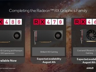 AMD Radeon RX 460