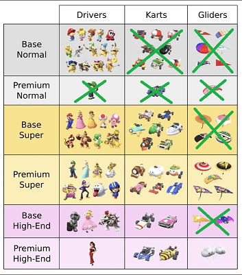 Afbeeldingslocatie: https://tweakers.net/i/D4PoyA9XqqPSjuKTrXxqXJBMTyY=/full-fit-in/4000x4000/filters:no_upscale():fill(white):strip_exif()/f/image/GqUpsvg30pByIzwgYgKlgceF.png?f=user_large