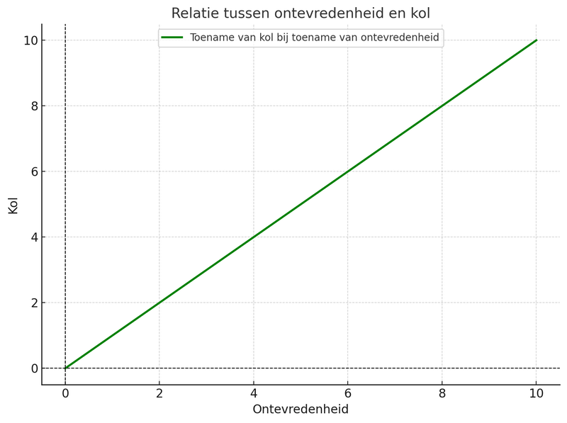 Afbeeldingslocatie: https://tweakers.net/i/D4TSiPXoHTMDCHUF4eABHQTm9AA=/800x/filters:strip_exif()/f/image/wbbL2Qyd0ZWNEgyeHHkrpGMO.png?f=fotoalbum_large