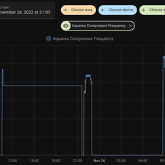Afbeeldingslocatie: https://tweakers.net/i/D4ph3C7cILbDKzTufkK4Ww6f_r0=/232x232/filters:strip_exif()/f/image/zRqnfPERoS61EwrFQaVZ9sG7.png?f=fotoalbum_tile