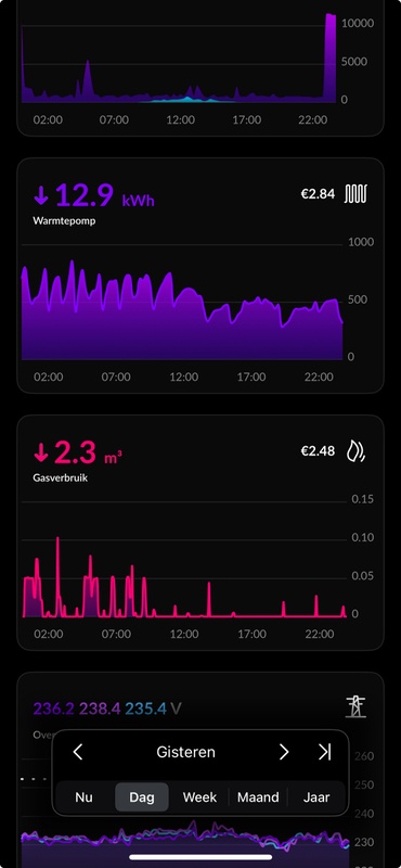 Afbeeldingslocatie: https://tweakers.net/i/D4vYI1EQRyOr-jGMXaSPa5cJO1U=/x800/filters:strip_icc():strip_exif()/f/image/OH8YYoPMs7l6GdIaSQAE7eLr.jpg?f=fotoalbum_large