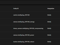 Afbeeldingslocatie: https://tweakers.net/i/D5-3YfSJPL7gpXYLMkgN0rdVKrQ=/234x176/filters:strip_exif()/f/image/v1Zo5iCjGVJjvkryZEl5wwJ7.png?f=fotoalbum_medium