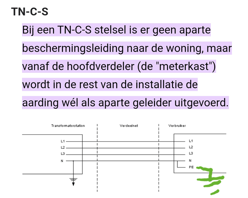 Afbeeldingslocatie: https://tweakers.net/i/D59I1IchhvmKYe458dmGNpf41Zw=/800x/filters:strip_exif()/f/image/xM19Ou2Pp9qnIToDYN8nUucm.png?f=fotoalbum_large