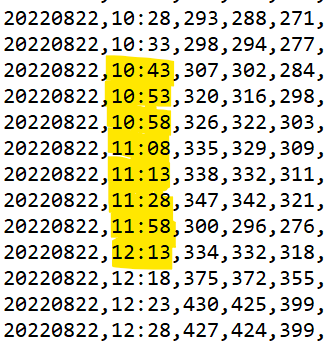 Afbeeldingslocatie: https://tweakers.net/i/D5LoRlmAYEkA7g-U3HsYJxXPSBw=/full-fit-in/4000x4000/filters:no_upscale():fill(white):strip_exif()/f/image/XYO8sseg1nPnAcIJIV4NOAgK.png?f=user_large