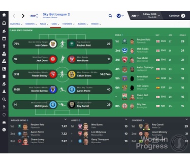 Football Manager 2016 - Limited Edition, Windows