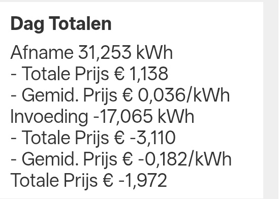 Afbeeldingslocatie: https://tweakers.net/i/D6XqC4MS3SRnvSPU-i0SNcsbIBw=/fit-in/4920x3264/filters:max_bytes(3145728):no_upscale():strip_icc():strip_exif()/f/image/lsvzkJoY5jBUTZRwF0Y1HDzS.jpg?f=user_large