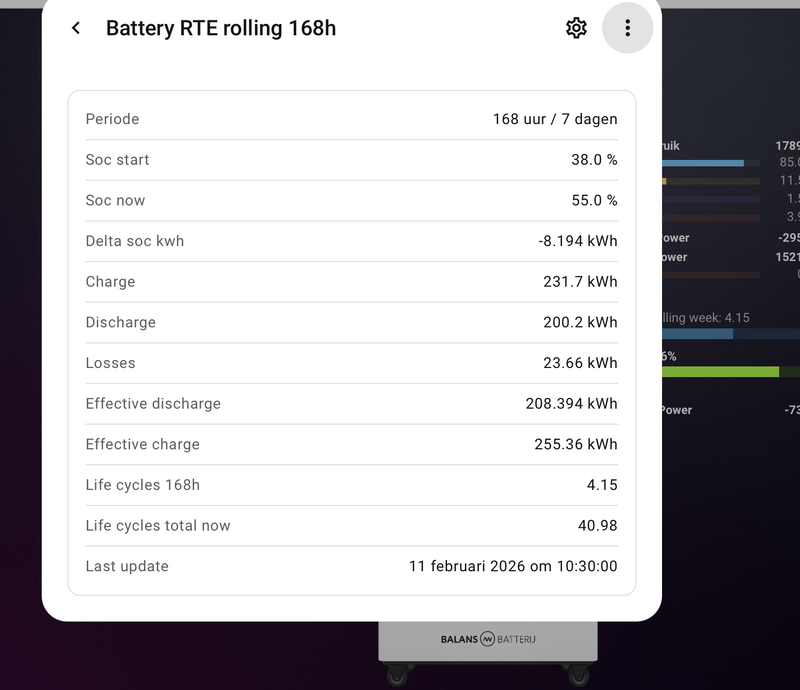 Afbeeldingslocatie: https://tweakers.net/i/D78MmeHBu8txu8cVVUQPfYTjWJA=/800x/filters:strip_exif()/f/image/sfQdHxPJsMACFH7lGbIrROYX.png?f=fotoalbum_large
