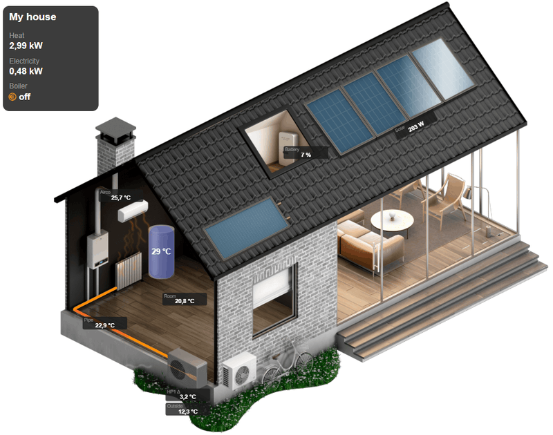 Afbeeldingslocatie: https://tweakers.net/i/D7Pv_GwDhQLAygOGytkdD_0LaZA=/800x/filters:strip_exif()/f/image/IKHRqCcM0kRooyJs4JdFrd5S.png?f=fotoalbum_large