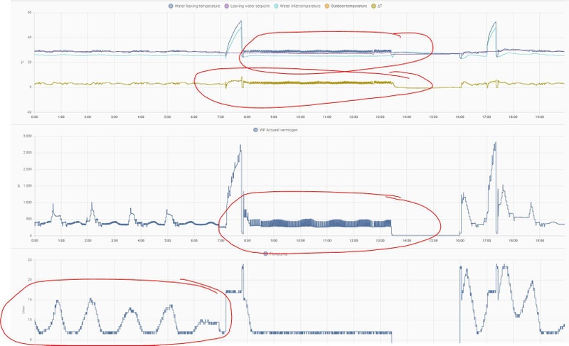Afbeeldingslocatie: https://tweakers.net/i/D7X9XO3LaLrpBEopSdVKZXpSQIE=/800x/filters:strip_icc():strip_exif()/f/image/v6ZT0biiJo7WEVGAx0h5pmp4.jpg?f=fotoalbum_large