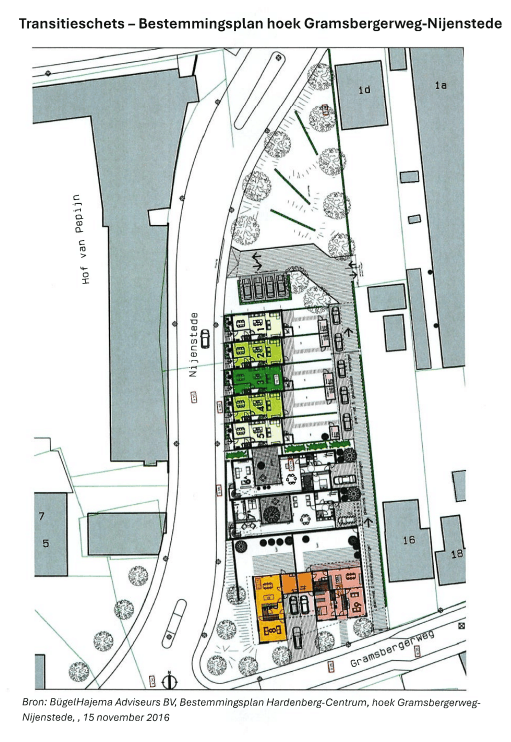 Afbeeldingslocatie: https://tweakers.net/i/D7dNo5gTUPGwoDgp87dg__Wr9KQ=/fit-in/4000x4000/filters:no_upscale():strip_exif()/f/image/bfp71quWVhmzbDGkQ1ADFBnn.png?f=user_large