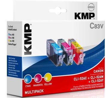 KMP C83V