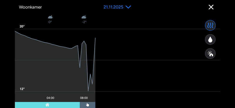 Afbeeldingslocatie: https://tweakers.net/i/D7sqMb4eZZSD1bZDAtE6i05plZM=/800x/filters:strip_exif()/f/image/r3L0S12CcyjSqpisraKUNdW0.png?f=fotoalbum_large